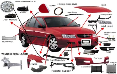 Direct Auto Car Parts & Accessories DACP INC