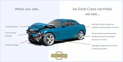 CARSTAR Douglas Auto Body