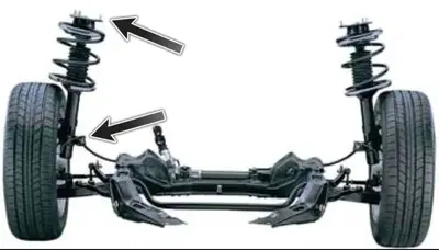 South County Brakes & More