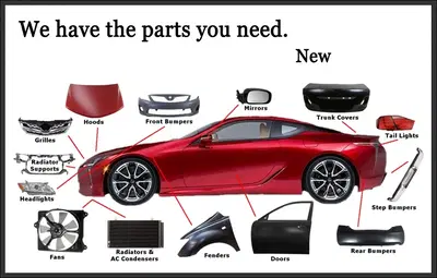 Global Auto Body Parts Inc Antioch