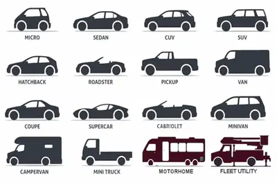 Al & Lee's Auto Care Center