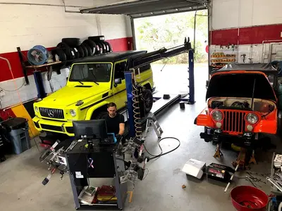 Abaco Automotive