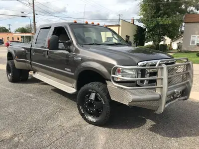 Ripley's Automotive LLC