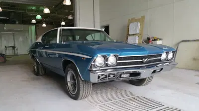 Meyers Auto Body Inc.