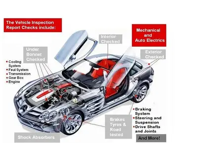 Economy Auto service
