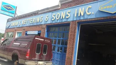 Simon S Kettering & Sons Inc