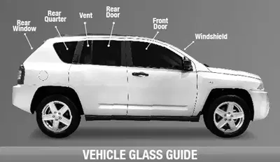 AAA Glass