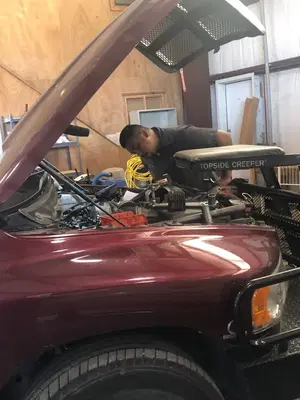 The Right Shop