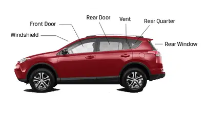 USA Auto Glass & Batteries